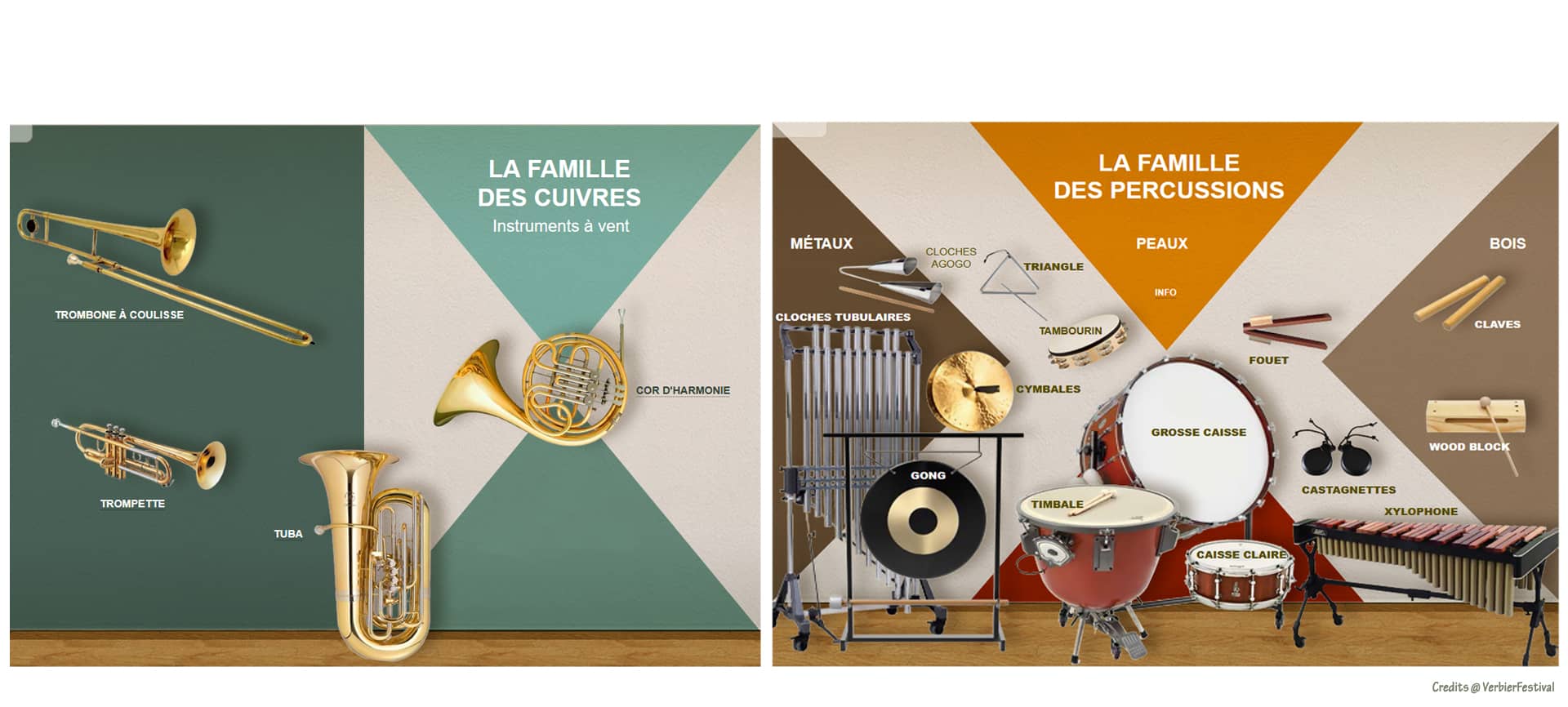 les familles d'instruments de l'orchestre : cuivres e percussions